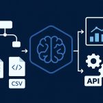 proyectos-inteligentes