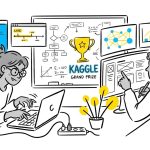 Kaggle Community Hackathons