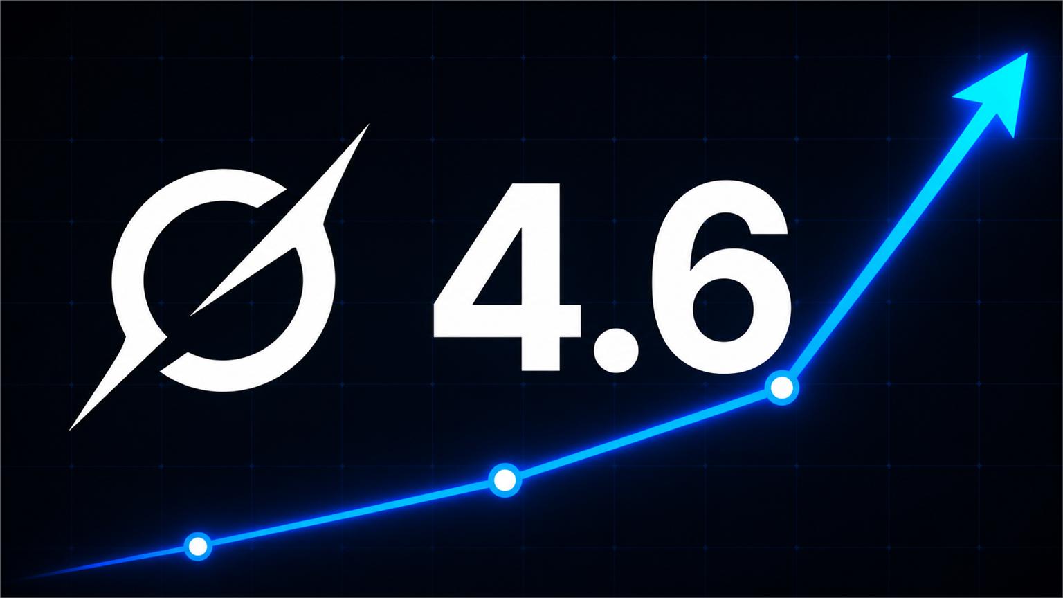 Logo de Grok con 4.6 sobre una gráfica ascendente de desempeño