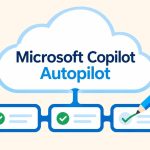 Composición de Microsoft Copilot y Autopilot con una nube conectada a una lista de tareas completadas