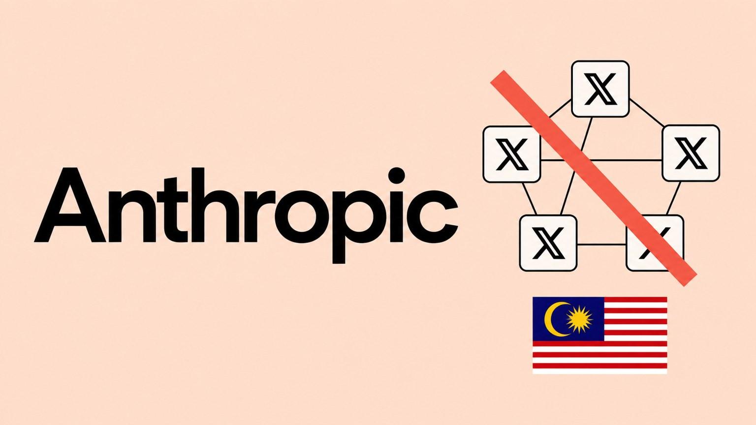 Nombre Anthropic junto a una red de cuentas falsas de X interrumpida y la bandera de Malasia