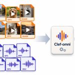 Clef-omni analiza una colección de archivos de video y audio para clasificar información